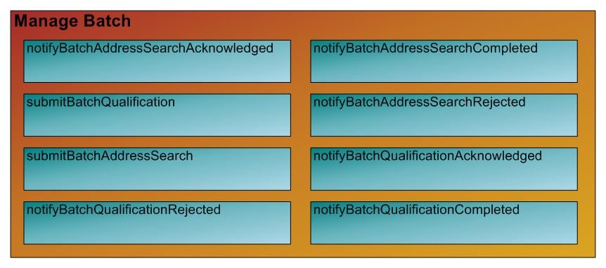 Manage Batch