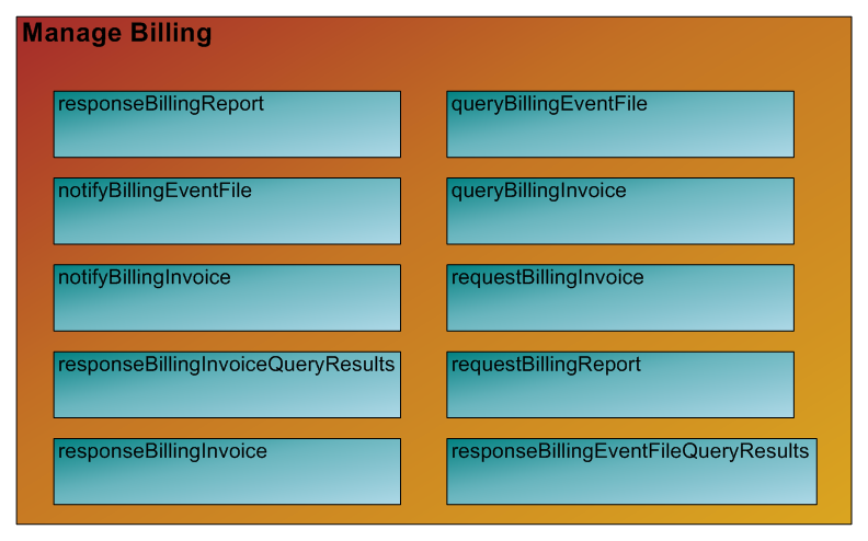 Manage Billing