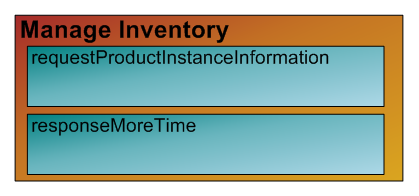 Manage Inventory