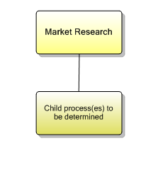 1.1.17 Market Research