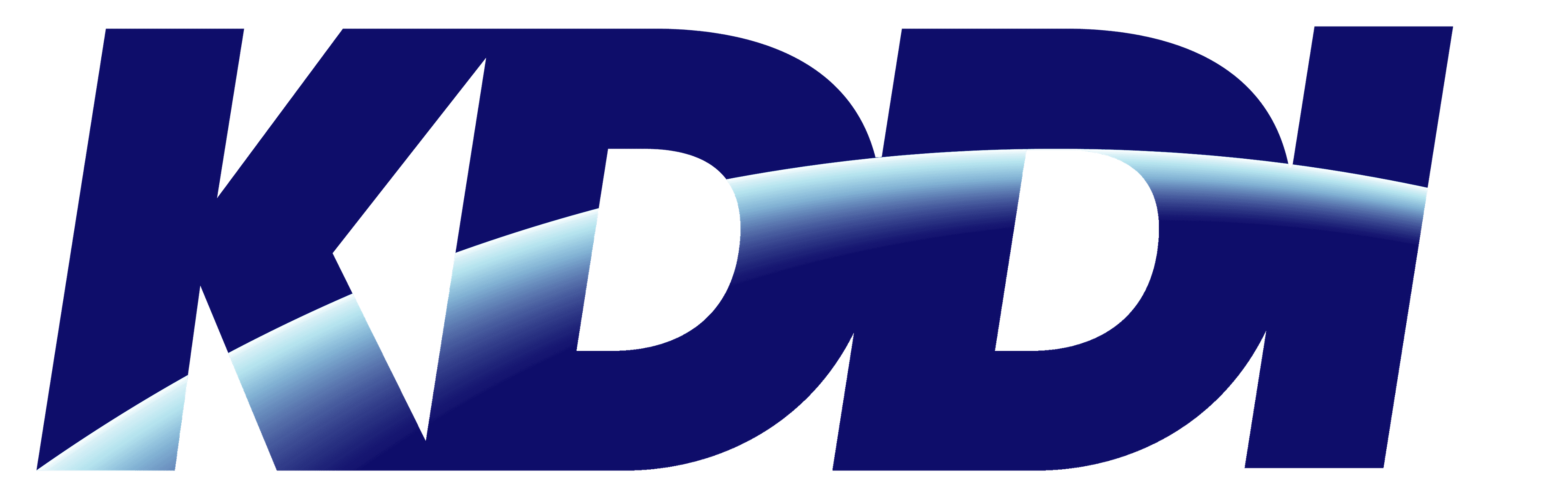 KDDI CORPORATION
