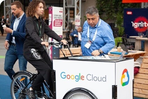 Brand Awareness Google Cloud