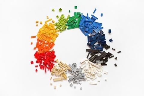 Composable IT lego blocks