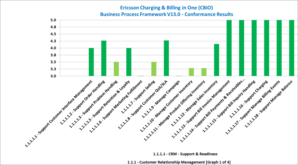 EricssonCBiO-BPF-03