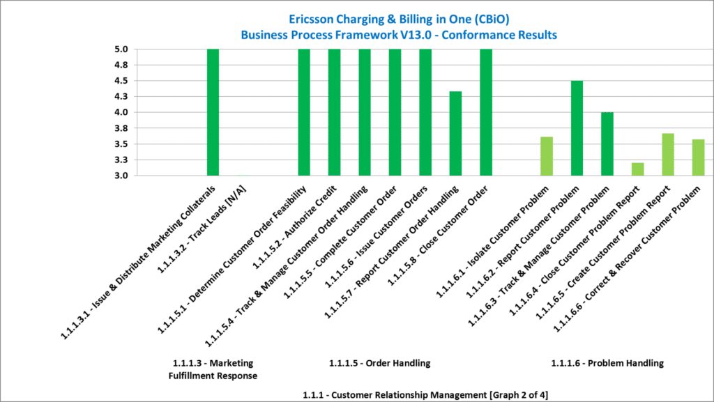 EricssonCBiO-BPF-04