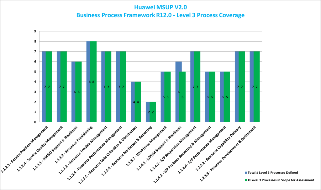 Huawei_MSUPv2-BPF-03