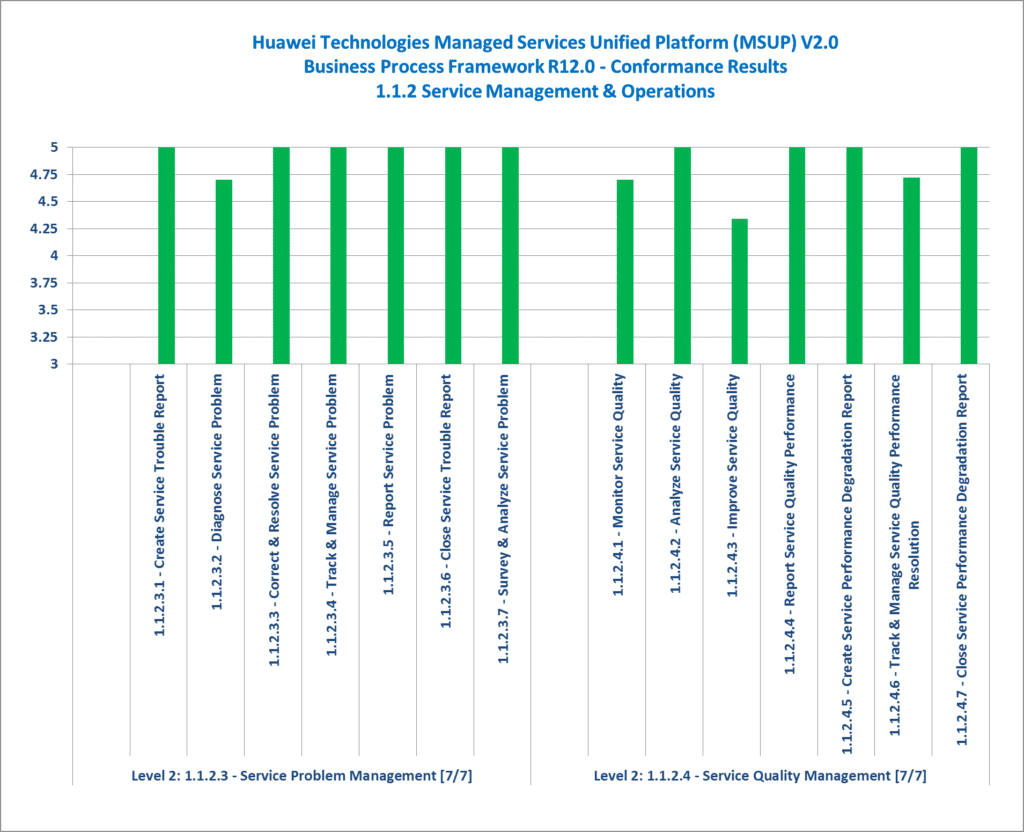 Huawei_MSUPv2-BPF-04
