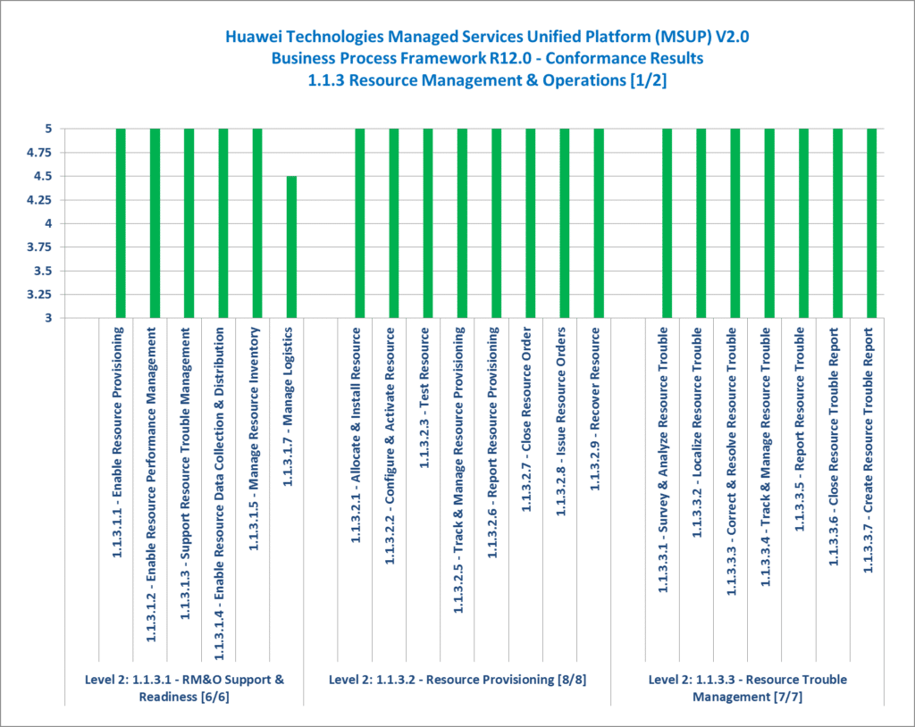 Huawei_MSUPv2-BPF-05