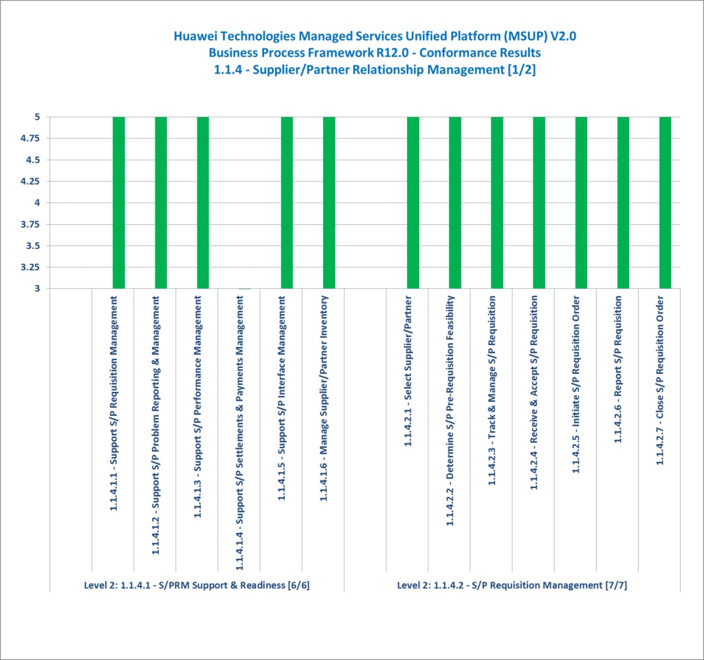 Huawei_MSUPv2-BPF-07