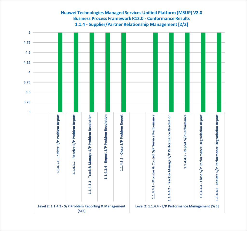 Huawei_MSUPv2-BPF-08