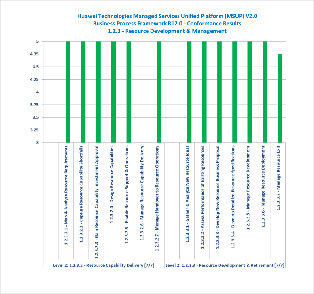 Huawei_MSUPv2-BPF-09