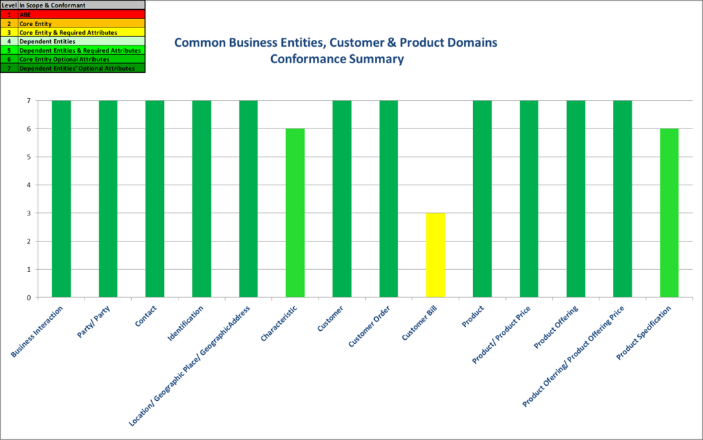 IBM_CDOMS-IFS-02