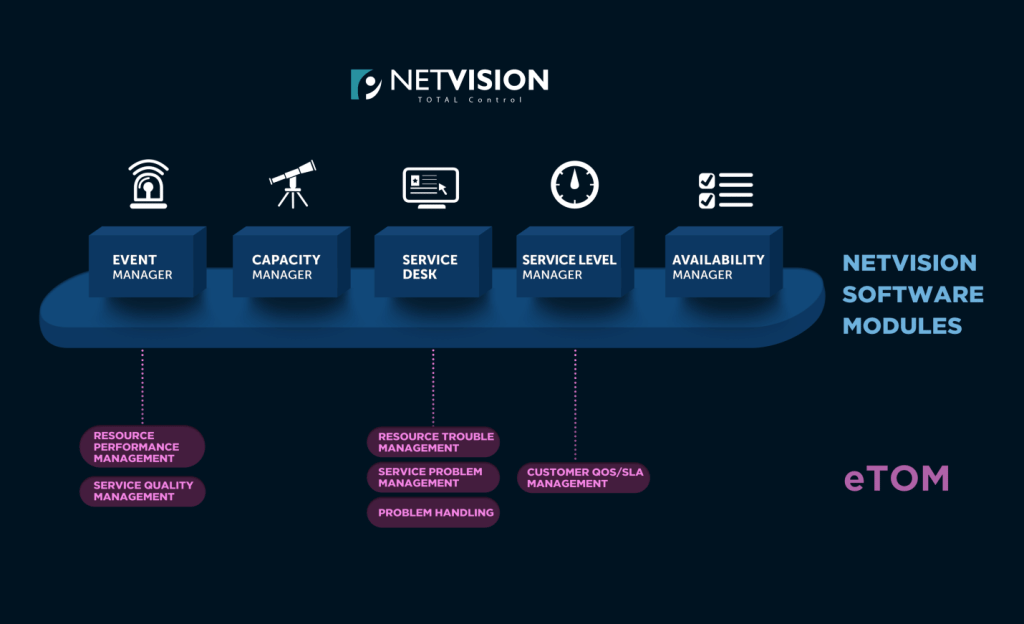 ISPM_NetVision-00