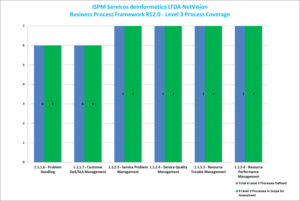 ISPM_NetVision-BPF-02