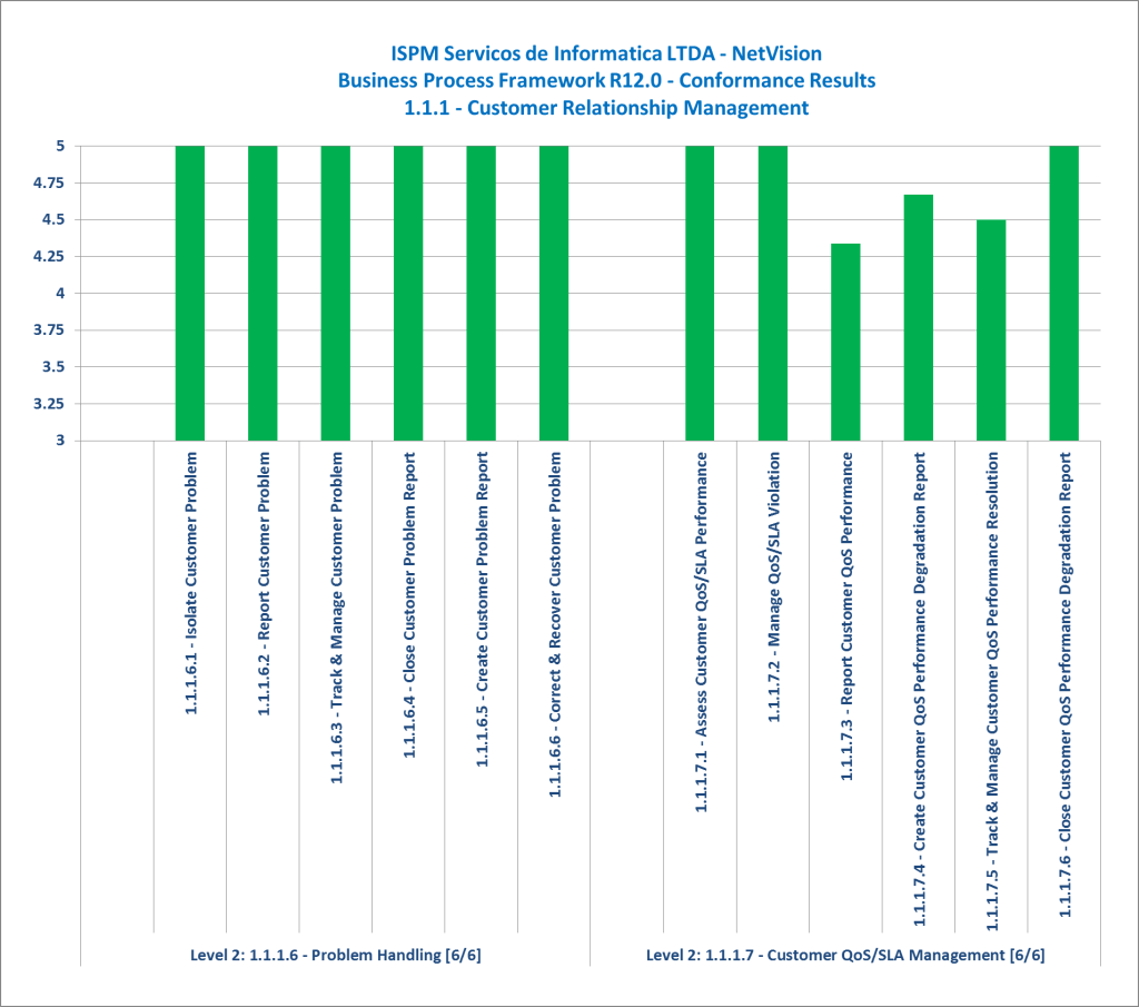 ISPM_NetVision-BPF-03