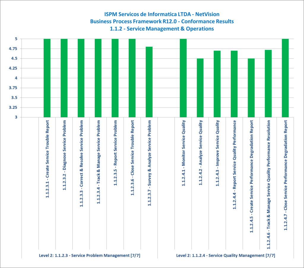 ISPM_NetVision-BPF-04