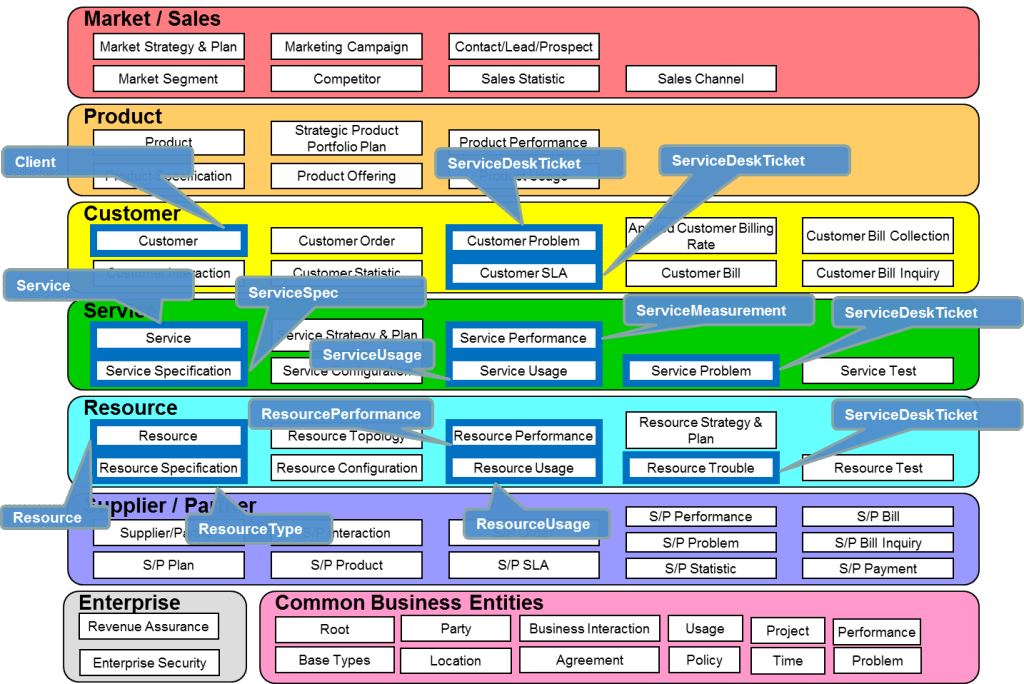 ISPM_NetVision-IFS-01