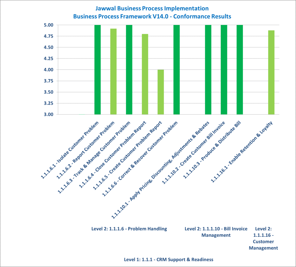 Jawwal-BPI-04