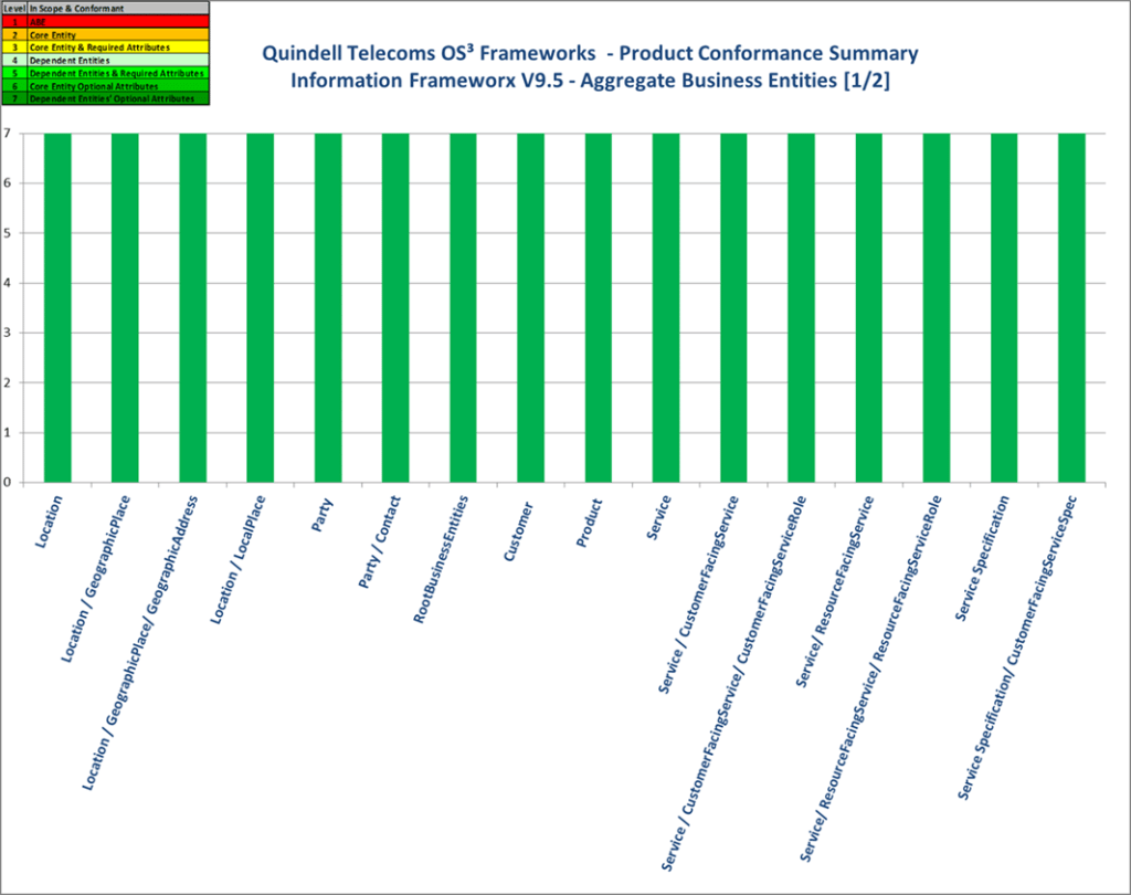 Quindell_os3-IFS-02