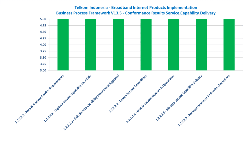 TelkomIndonesia-BS-04