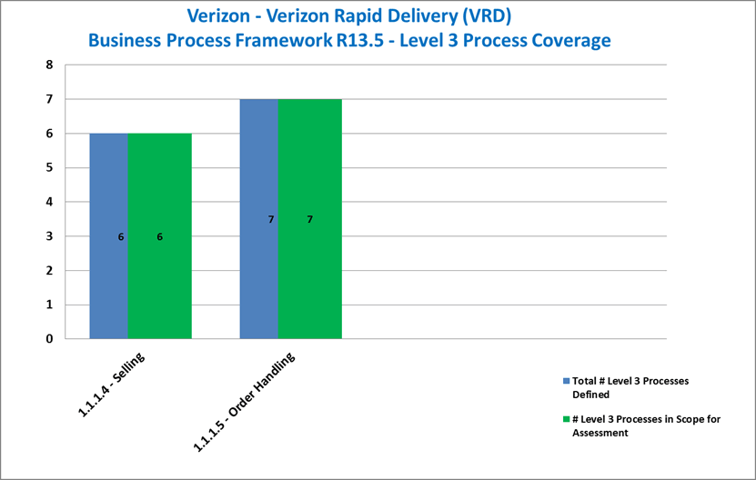 VerizonRD-BPF-02