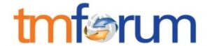 tm forum logo!