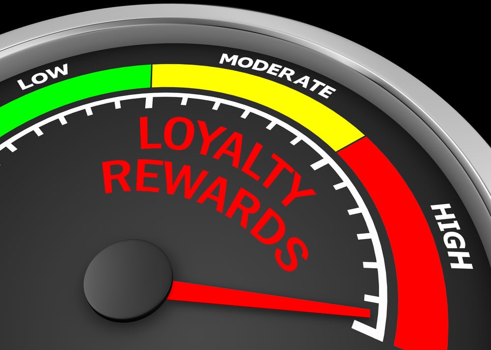 Loyalty programme management: Loyalty programmes as a customer ...