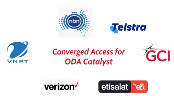 Converged Access for ODA